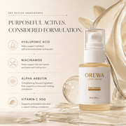 OREWA Face Serum